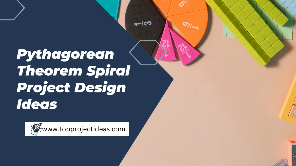 pythagorean theorem spiral project design ideas